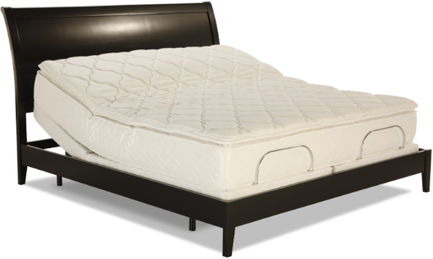 kingsize adjustable beds